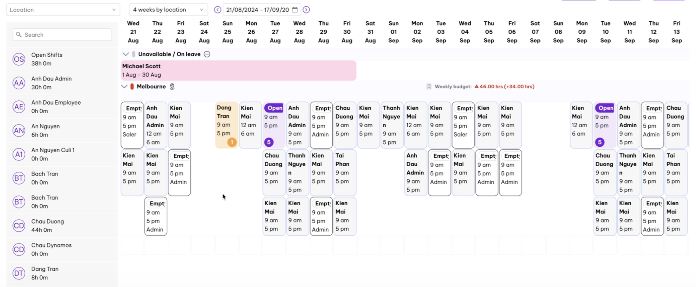 Employee scheduling interface showing shifts for multiple employees over a four-week period. Shifts include specific times and assigned roles, with some marked as 'Open' or 'Empty.' Michael Scott is marked as 'Unavailable/On leave' for the duration of August. A weekly budget warning indicates hours exceeding the budgeted amount by 46.00 hrs